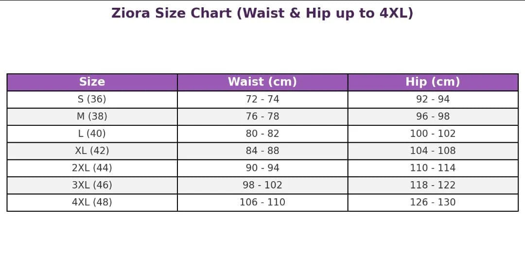 Celestial Glow Set - Peach Rose